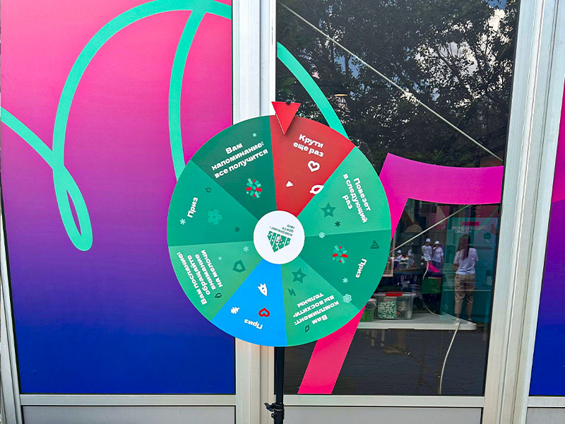 Колесо фортуны (удачи)